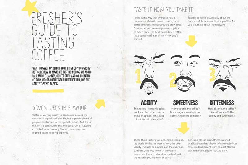 Freshers guide to tasting coffee